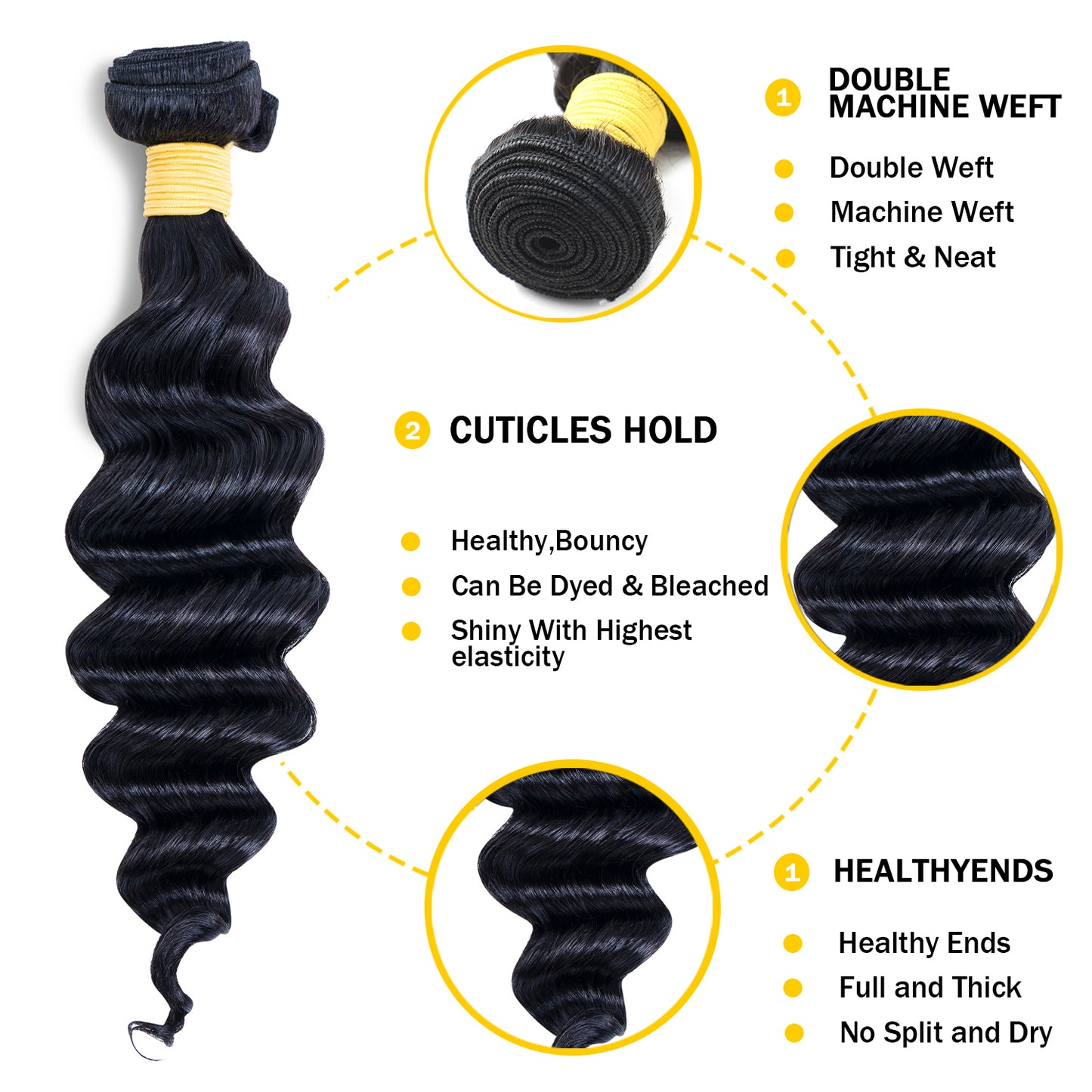 Loose Deep Wave Premium