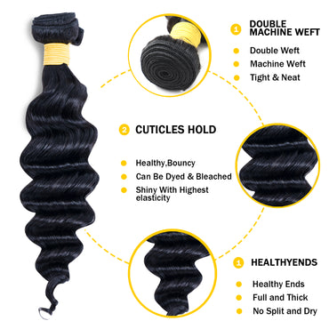 Loose Deep Wave Premium