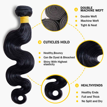 Body Wave Premium