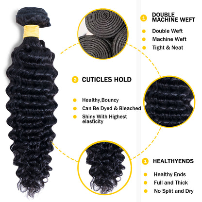 Deep Wave Premium